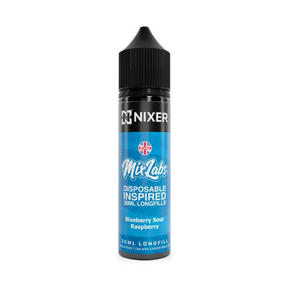 NIXER MIX LABS