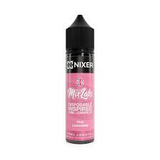 NIXER MIX LABS